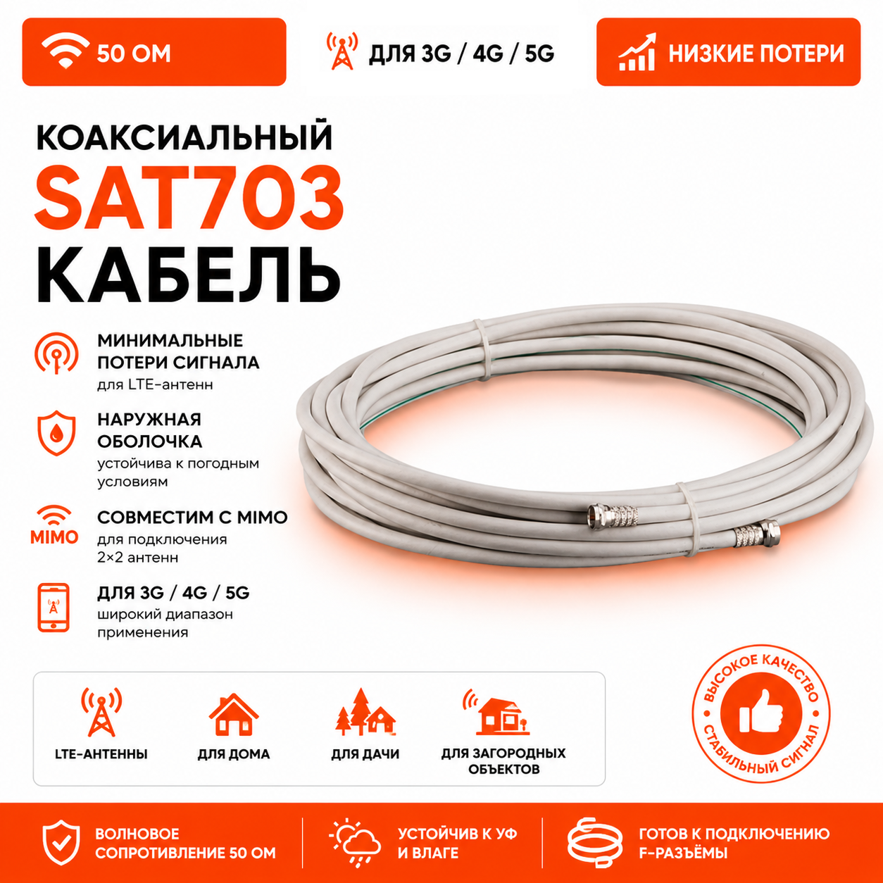 Коаксиальный кабель SAT703 для 3G/4G антенн