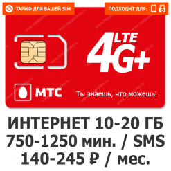 мегасимка что это такое
