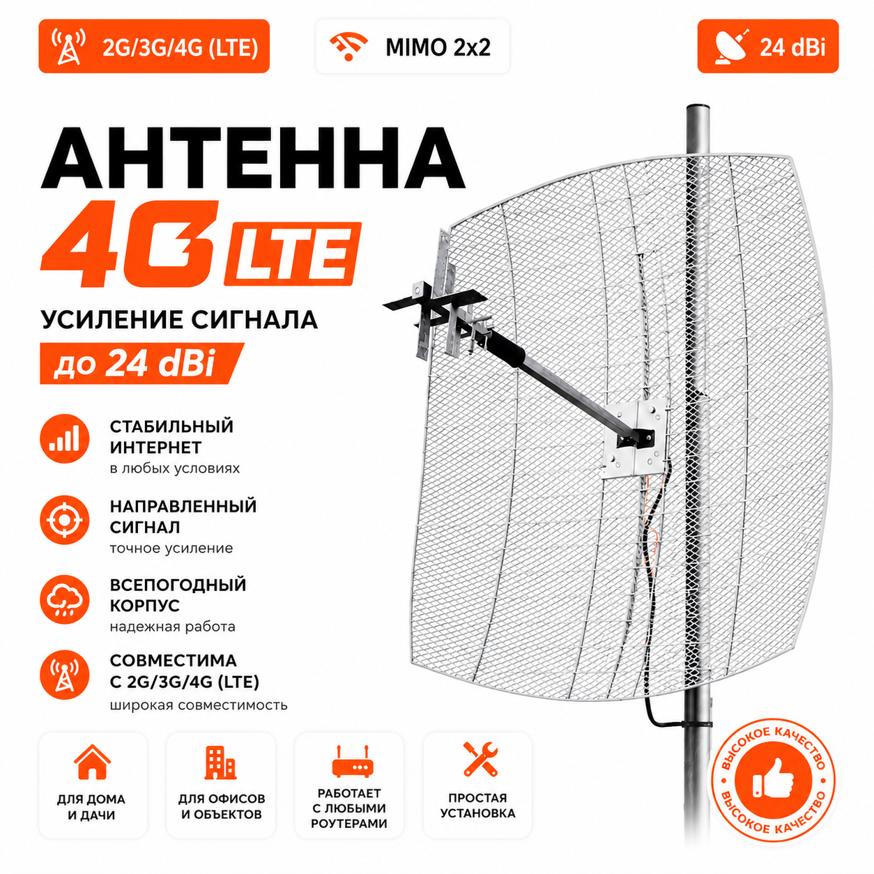 Антенна Крокс KNA24 MIMO 2×2 (24 dBi, 800-2700 МГц, 2G/3G/4G/LTE)