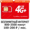 Тариф М-Сеть Сотка (саморегистрация)
