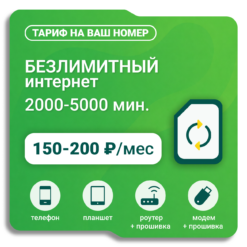 Улучшение для Тарифа Мегафон Все за 200