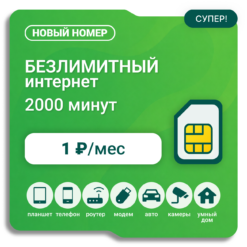 Sim-карта Мегафон Рублевый NEW (саморегистрация)