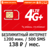 Sim-карта М-Сеть Оптимальный 138 (саморегистрация)