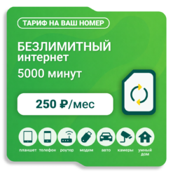 Тариф МегаФон Мощный (саморегистрация)